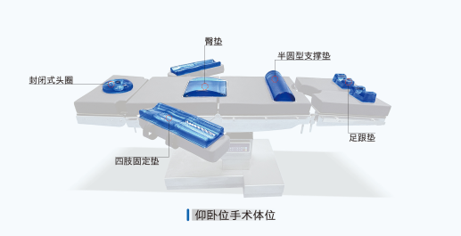 仰臥位手術(shù)體位廠家